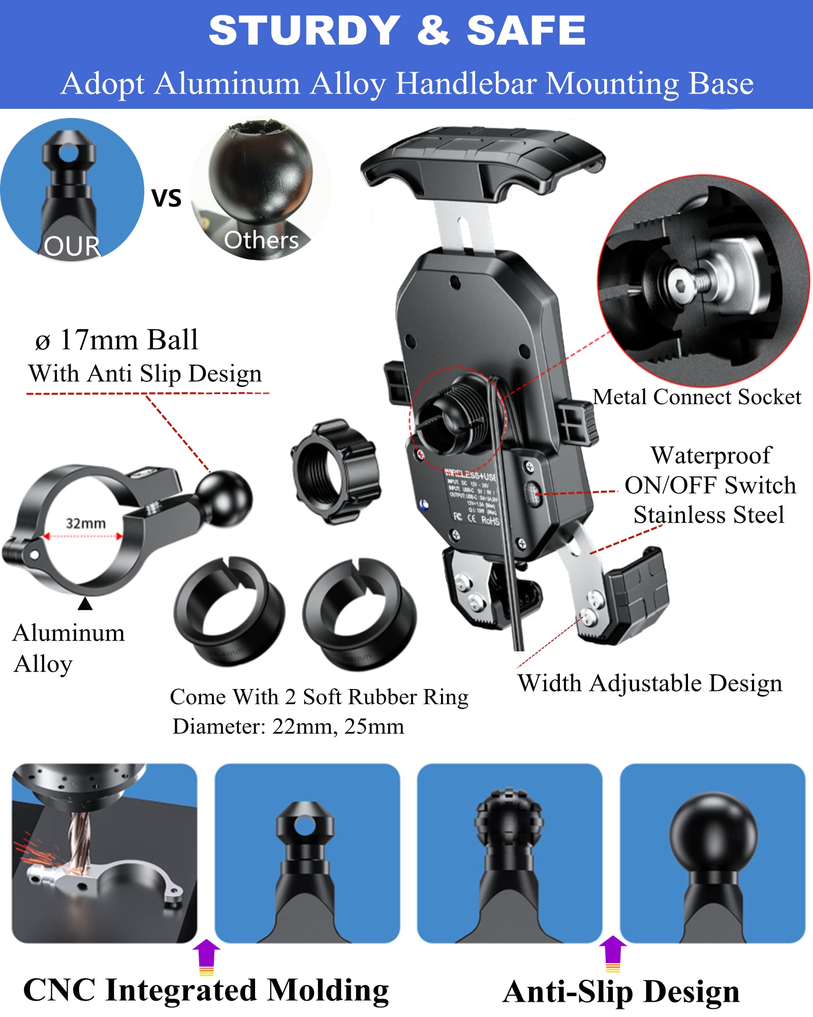 BRCOVAN Motorcycle Phone Mount with Qi 15W Wireless Charger & USB-C 20W Fast Charging - One-Hand Operation Handlebar Phone Holder for 4-7 Inch Smartphones - Aluminum Alloy Base - Perfect for Riding, Commuting & GPS Navigation