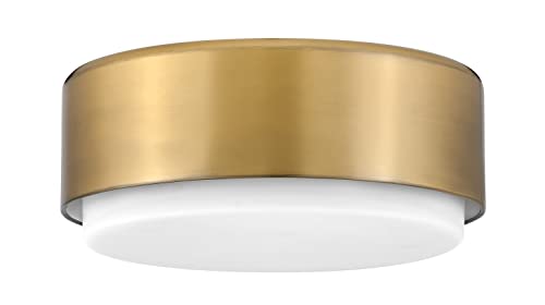 Lacquered Brass