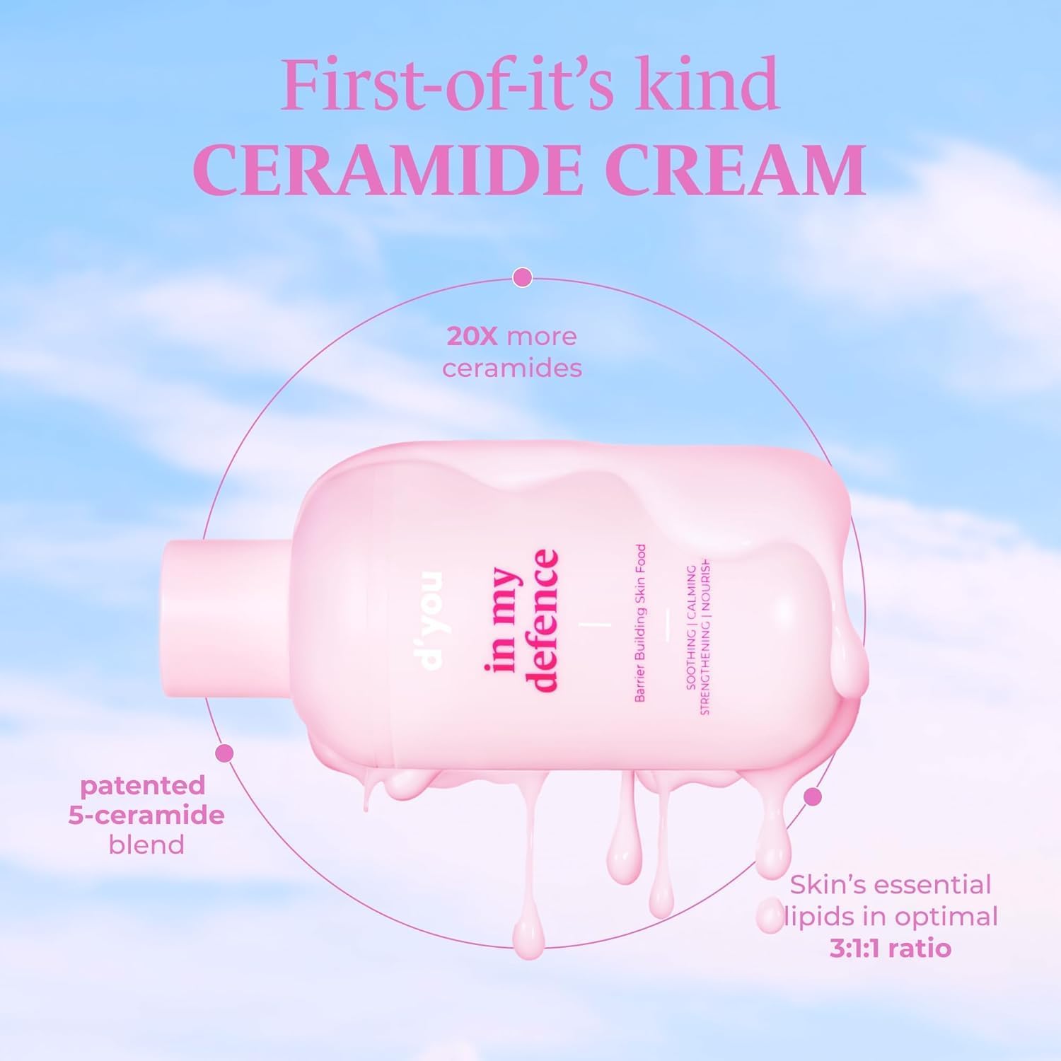 D'Y.O.U In My Defense Lightweight Moisturizer with Ceramides for Intense Hydration - Non-Greasy Face Cream for Dry, Oily & Combination Skin - Korean Skincare for Men & Women - Cruelty Free 50ml | Daily Hydration & Skin Barrier Repair for All-Day Comfort