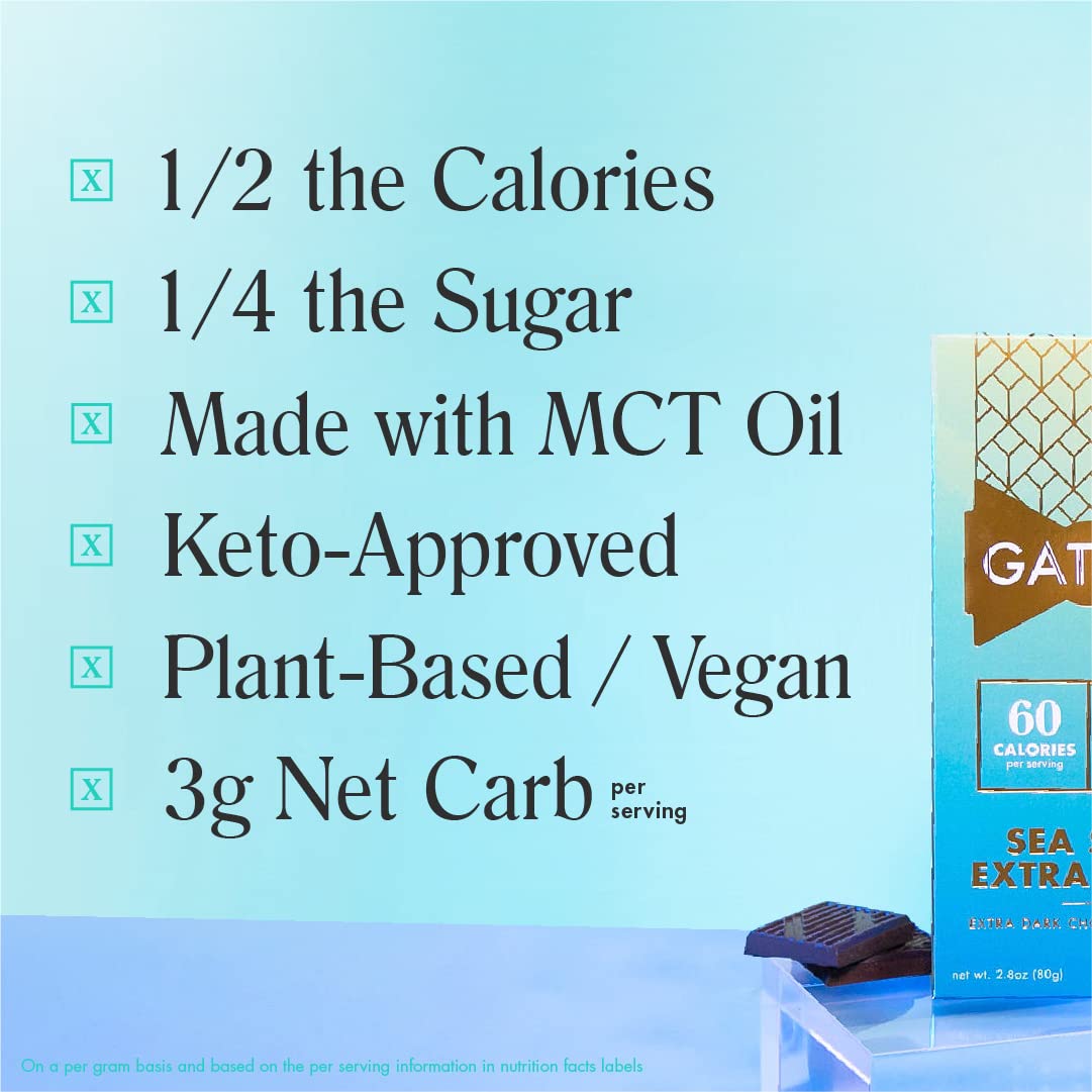 Premium Gatsby Sea Salt Dark Chocolate Bars 12-Pack | Low-Calorie, Low-Sugar, Keto-Friendly Snacks | Perfect for Weight Loss, Healthy Dessert & Office Treats