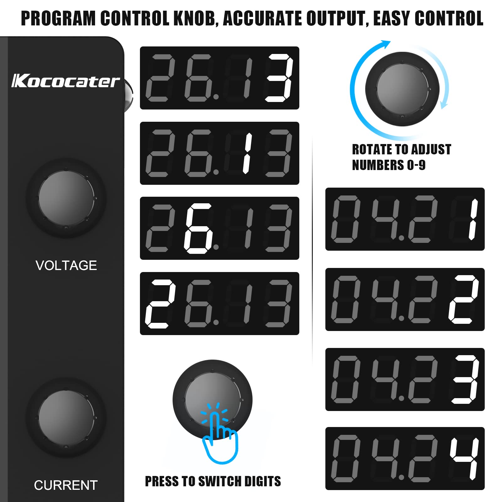 Adjustable DC Power Supply 120V 3A with Output Switch - Variable Regulated Bench Power Supply with 4-Digit LED Display, 5V/2A USB Port & Precision Encoder Knob - Perfect for Electronics Testing, DIY Projects & Lab Equipment Powering