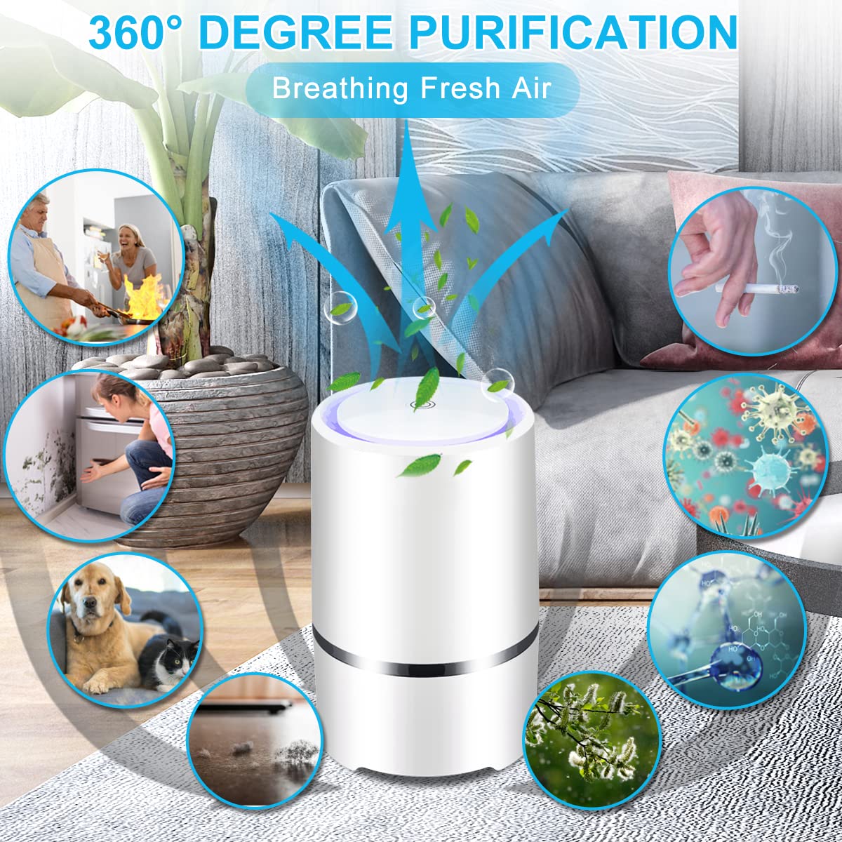 MELEDEN HEPA Air Purifier for Smoke, Pollen, Pet Dander, Odor & Dust Removal - Compact Home Air Cleaner for Bedroom, Kitchen, Office - Ozone-Free Air Purifier for Allergy Relief & Fresh Indoor Air
