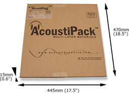AcoustiPack LITE PC Soundproofing Materials Kit - Noise Reduction Foam for Computer & Gaming Setup - Perfect for Home Office, Studio & Streaming