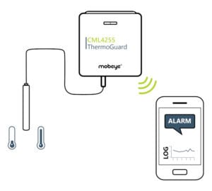 CML4255 Thermoguard Twinlog Temperature Alarm - High Precision Wireless Thermometer for Home, Kitchen, Fridge & Freezer Monitoring - Ideal for Food Safety, HVAC & Laboratory Use