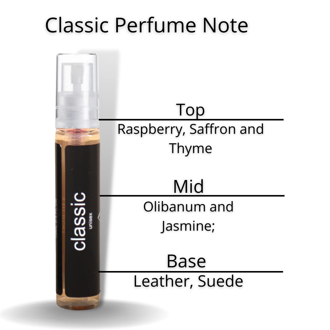 Bellcury Women's Perfume Trial Set - 5 Luxury Fragrances in 1 Gift Box | Perfect for Travel, Date Night & Everyday Wear