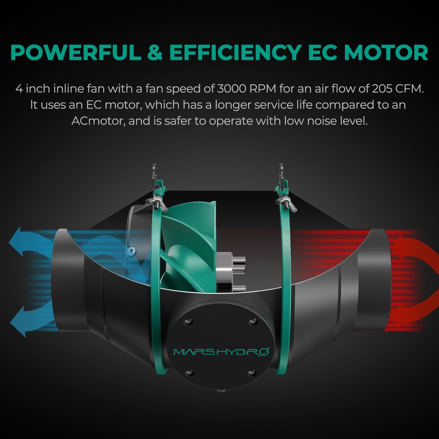 MARS HYDRO 4 Inch Inline Duct Fan with Temperature Controller - High CFM Exhaust Fan for Grow Tents, Hydroponics, Indoor Gardening & Ventilation Systems | Perfect for Greenhouses, Grow Rooms & Air Circulation