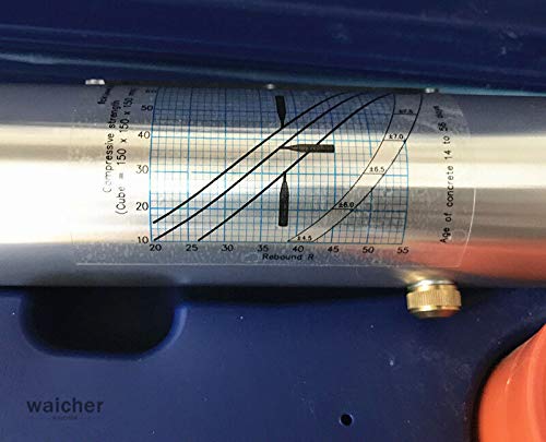 Schmidt Hammer Rebound Tester - Concrete Strength Testing Instrument | Non-Destructive NDT Tool for Construction & Engineering Projects | Perfect for On-Site Quality Control & Structural Assessment
