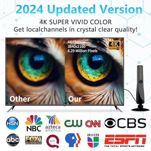 Wave Max TV Antenna 2025 - 500 Mile Range HDTV Antenna with Signal Booster for 4K Ultra HD & Smart TVs | Indoor Digital TV Reception for Home, RV, and Camping