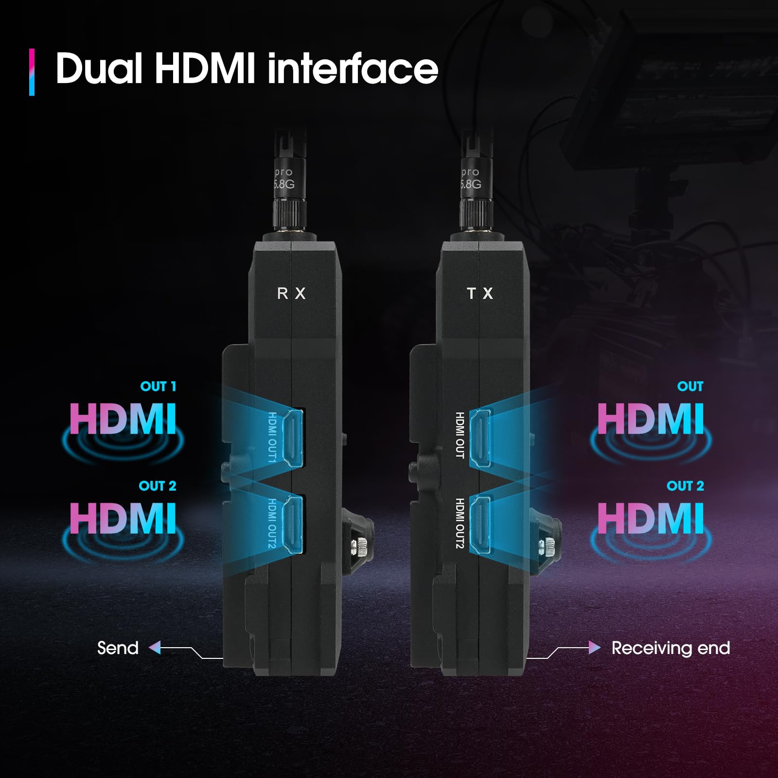SVBONY ST1 4K Wireless HDMI Video Transmitter and Receiver System - 5G 8-Band 300m Range, 30FPS, 0.06s Low Latency with OLED Display for Live Streaming, Photography & Videography - Perfect for YouTube, Twitch, Gaming, and Professional Video Production
