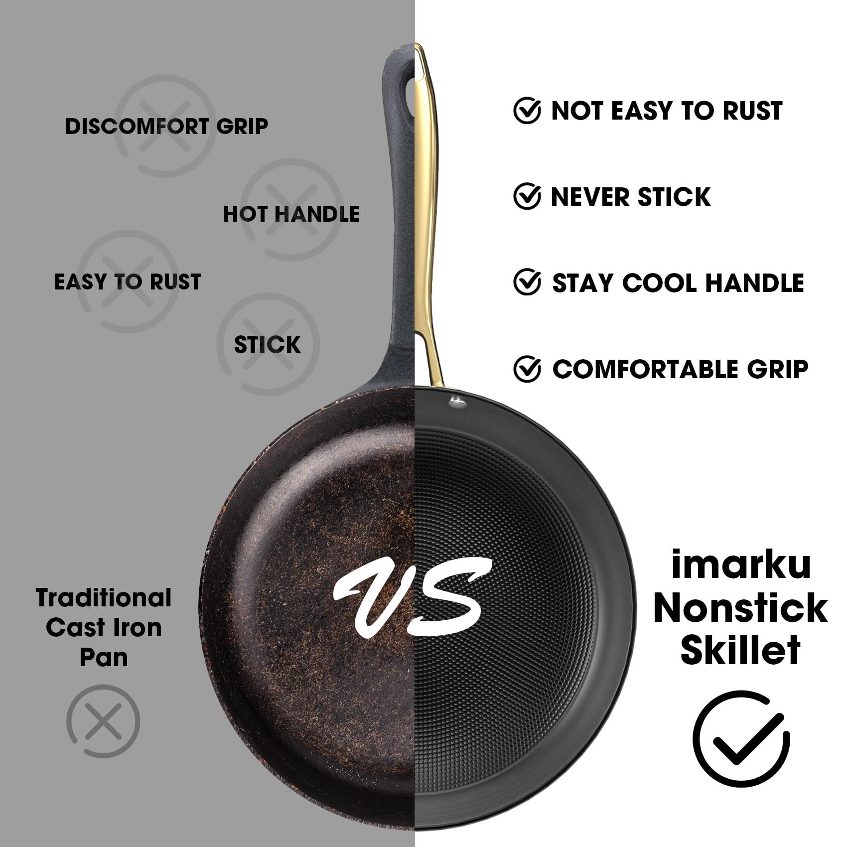 **Imarku 12 Inch Cast Iron Skillet - Professional Non Stick Frying Pan with Stay Cool Handle, Durable & Easy to Clean - Perfect for Searing, Baking & Camping - Ideal Holiday Gift for Home Chefs**