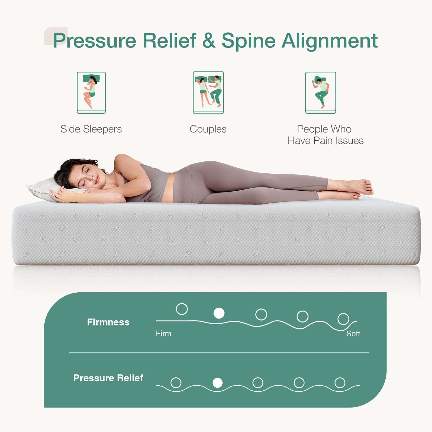 Novilla 12 Inch Queen Memory Foam Mattress - CertiPUR-US Certified, Pressure Relief & Support, Removable Washable Cover - Perfect for Back Pain Relief, Guest Rooms & Master Bedrooms