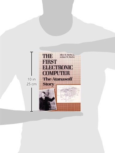 The First Electronic Computer: The Atanasoff-Berry Computer (ABC) History & Innovation | Early Computing Technology for Education & Research