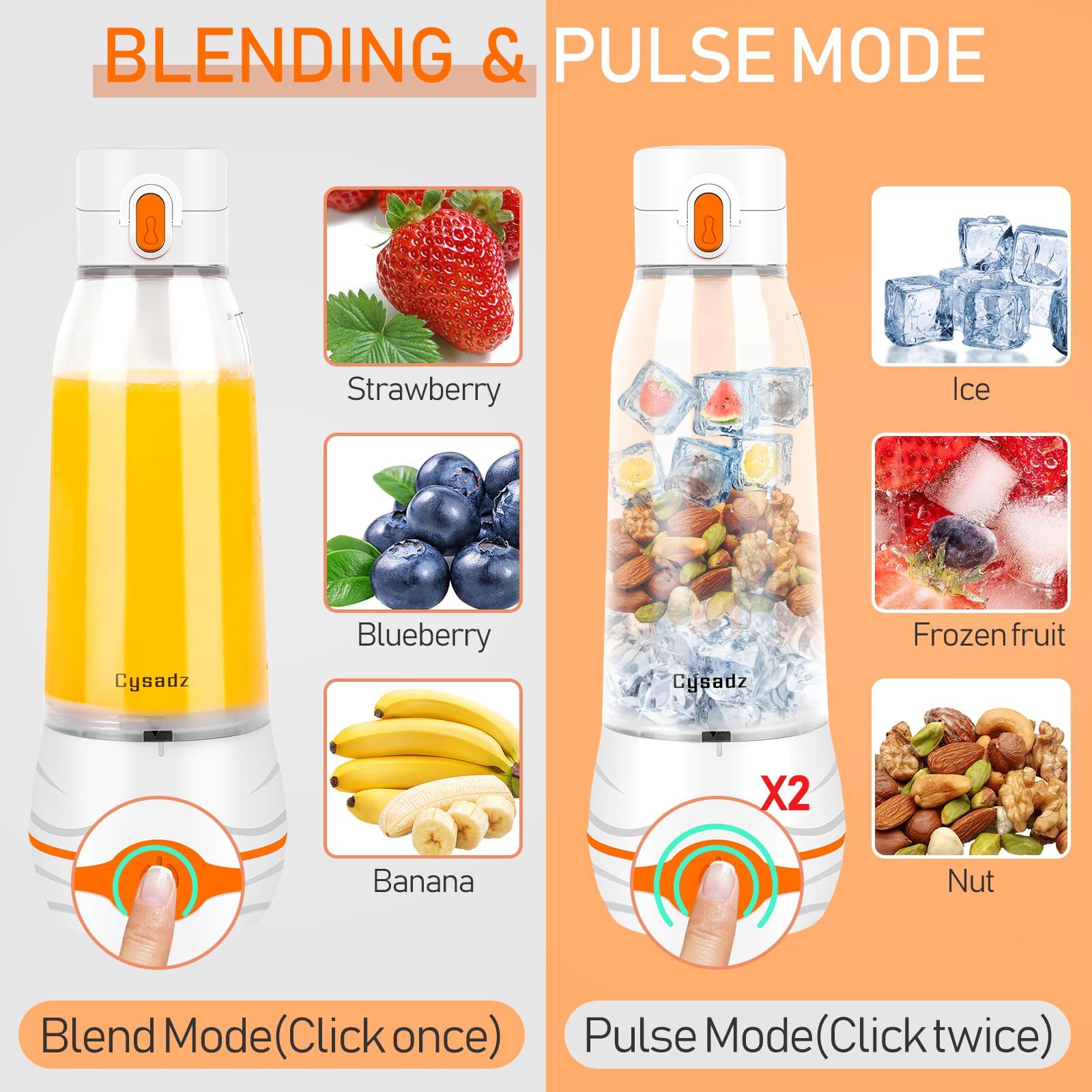 Portable USB Blender for Smoothies & Shakes - 17oz Mini Blender with 6 Stainless Steel Blades - Personal Travel Blender for Office, Gym & Outdoor Activities - Perfect for Protein Shakes, Baby Food & Healthy Drinks - White (BD-NC801-WHITE)