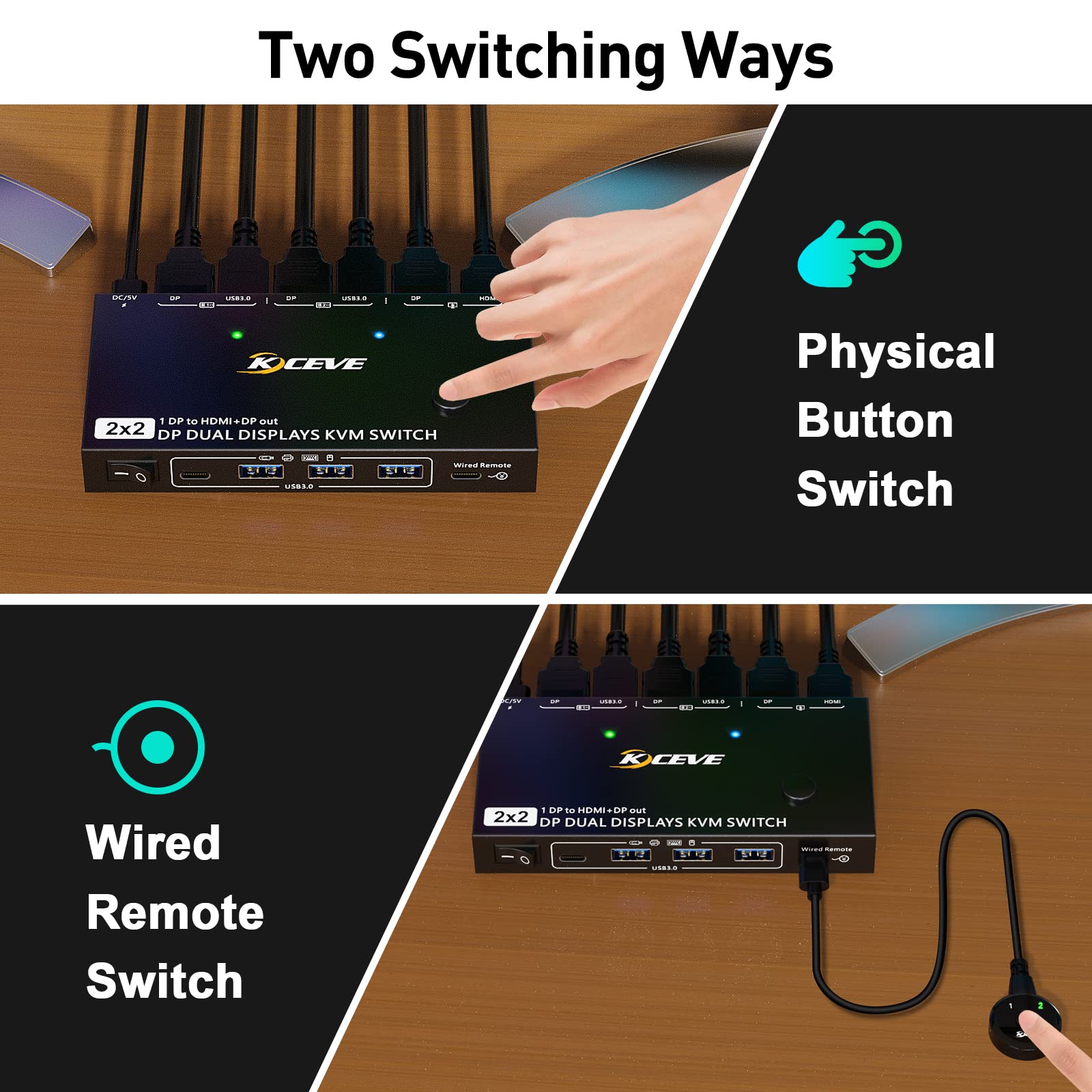 2-Port DisplayPort KVM Switch - Dual Monitor Support with Extend/Mirror Modes | HDMI & DP Output | Single DP Connection per PC | Perfect for Home Office & Multi-Computer Workstations