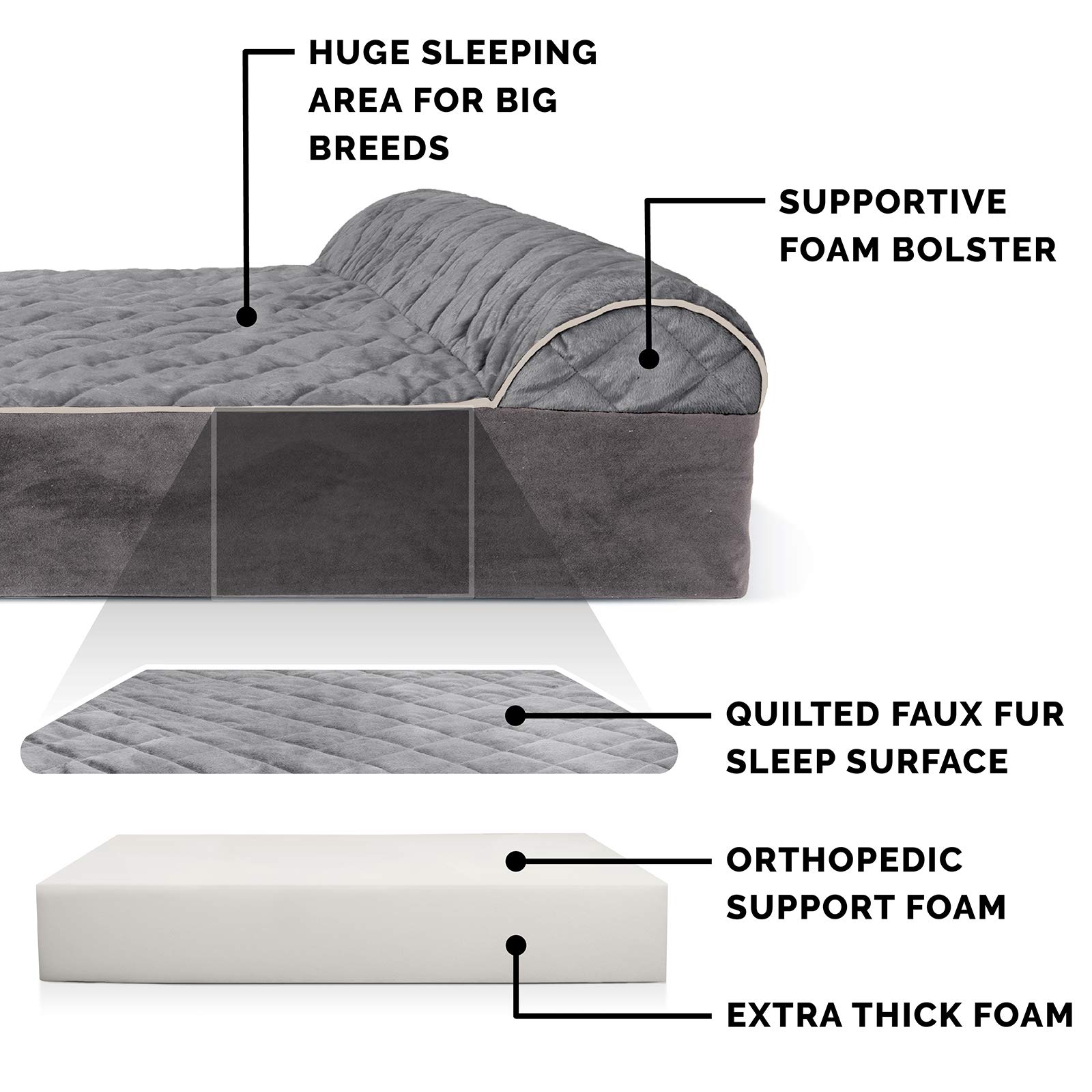 Furhaven Orthopedic Dog Bed XXL for Large Dogs - Washable Cover, Gray | Home & Travel Use
