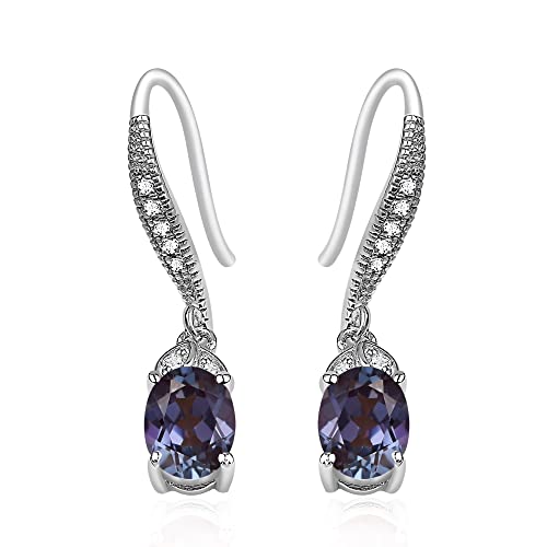 Created Alexandrite