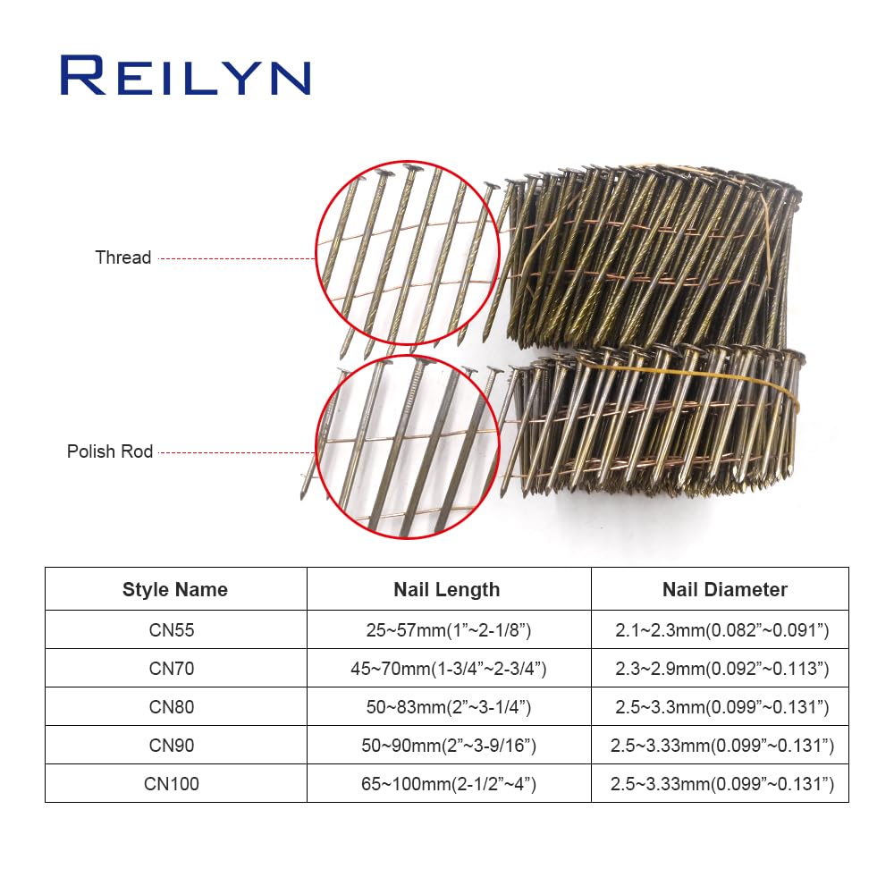 Stainless Steel Coil Siding Nails 2-3/4 Inch 15 Degree - 900 Count Ring Shank Galvanized Nails for Pneumatic CN70 CN80 Nail Guns - Perfect for Roofing, Siding & Fencing Projects