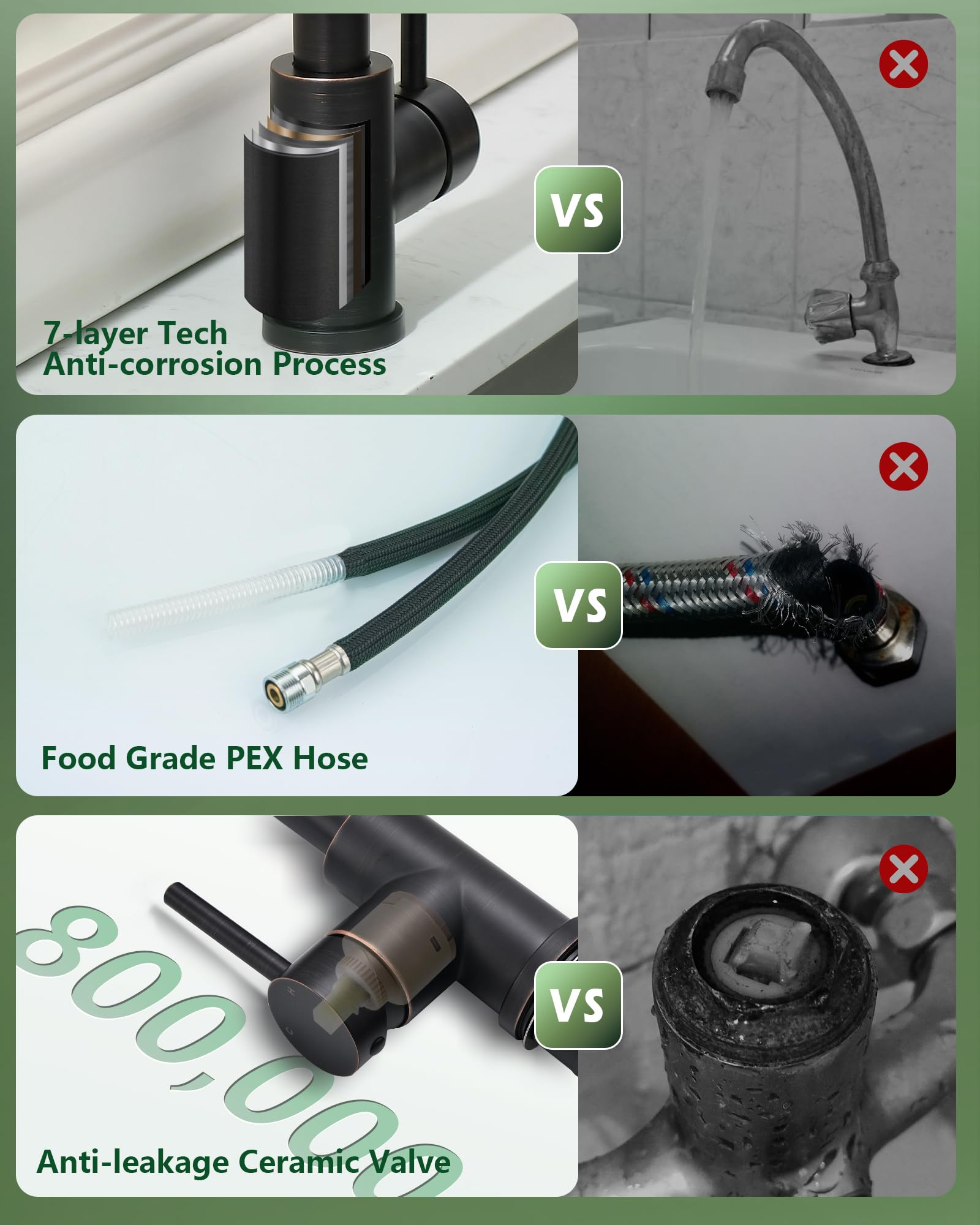 Oil Rubbed Bronze Kitchen Faucet with Pull Down Sprayer - Perfect for Farmhouse Sinks & RVs
