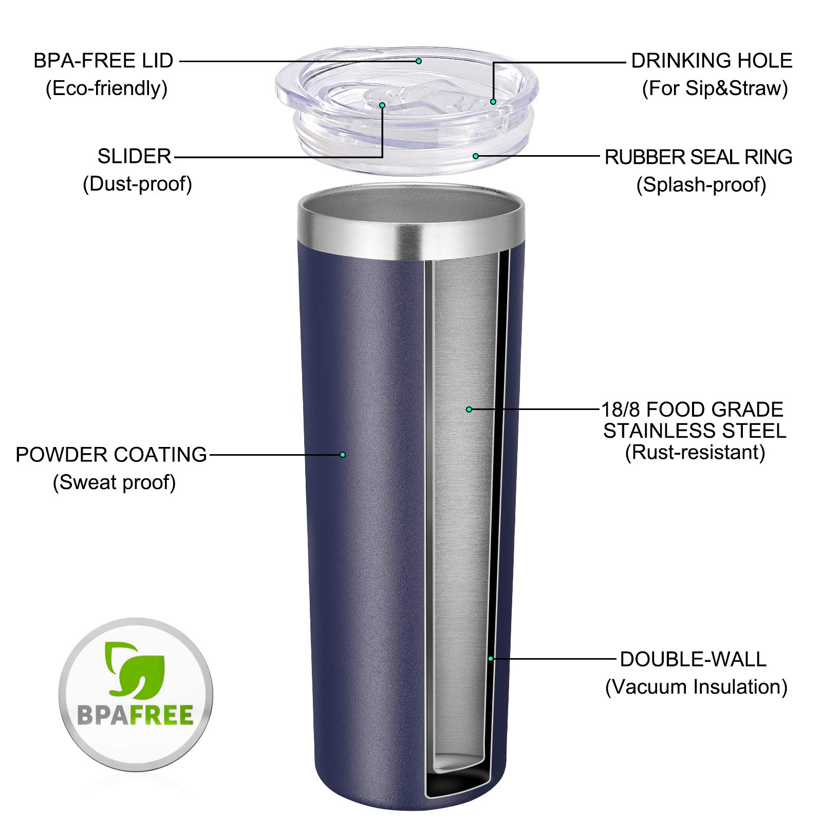 VEGOND 12 Pack 20 oz Stainless Steel Tumblers - Vacuum Insulated Skinny Travel Mugs with Lids & Straws, Double Wall Coffee Cup, Navy Blue - Perfect for Office, Gym, Camping & Outdoor Activities