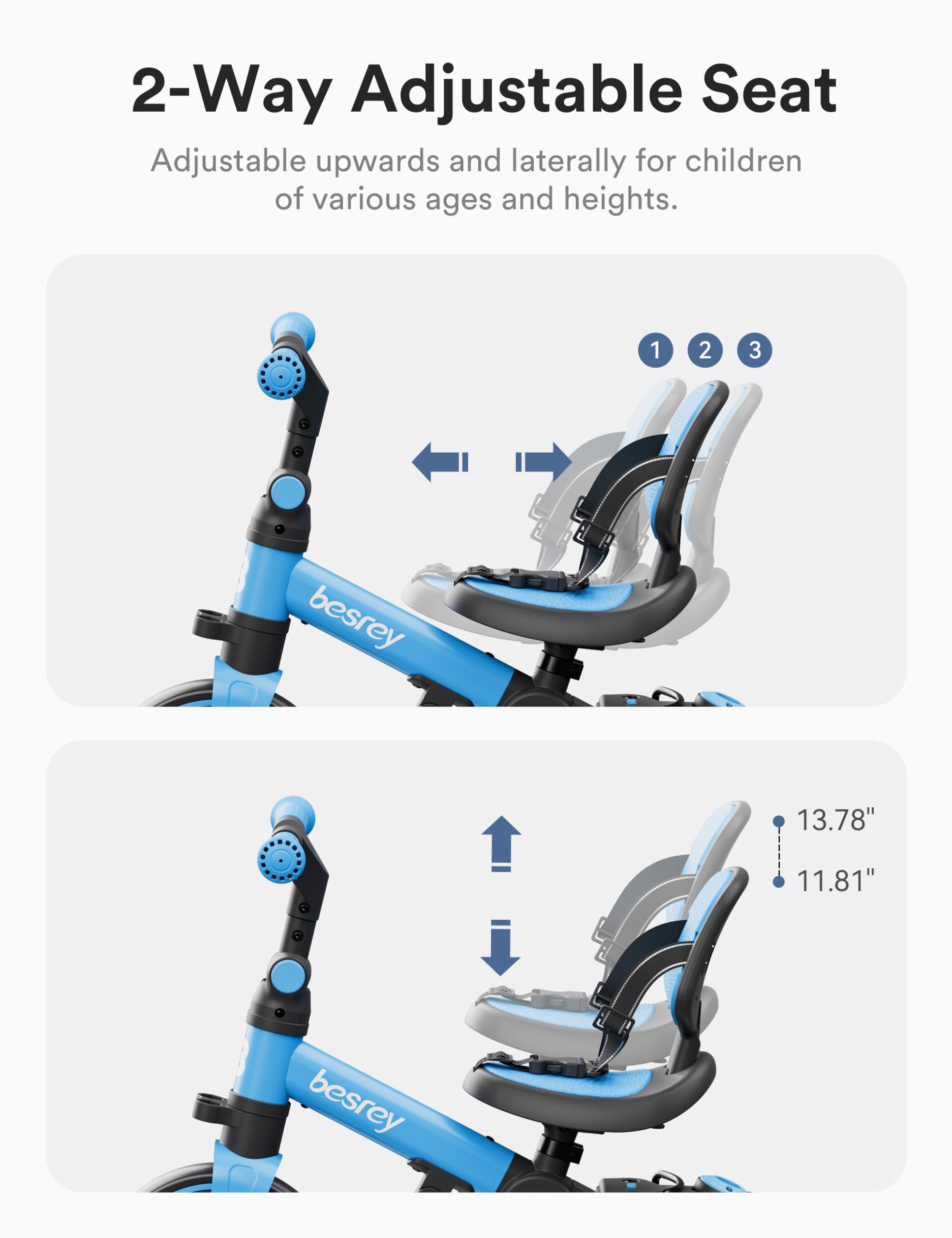 Besrey 5-in-1 Toddler Bike for 1-3 Year Olds - Convertible Tricycle with Push Handle, Adjustable Backrest & Safety Belt - Perfect Balance Bike & First Birthday Gift for Boys & Girls - Ideal for Indoor Play, Outdoor Learning & Developing Motor Skills