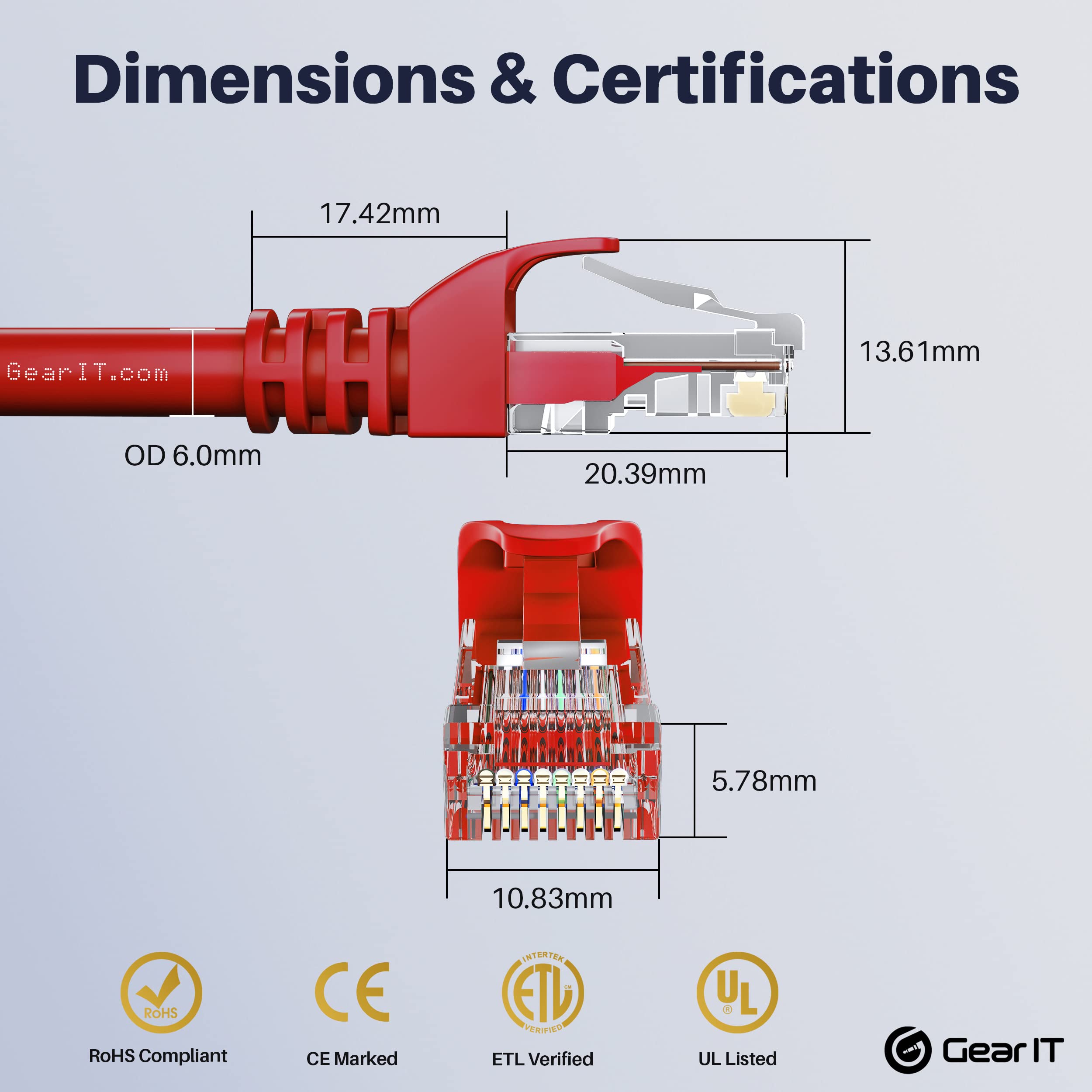 GEARit Cat6 Ethernet Cable 1 ft - High Speed Network Cable, Cat6 Patch Cable for Gaming, Streaming & Office Use - Red (1 Foot) - Perfect for Home, Office & Data Center Connections