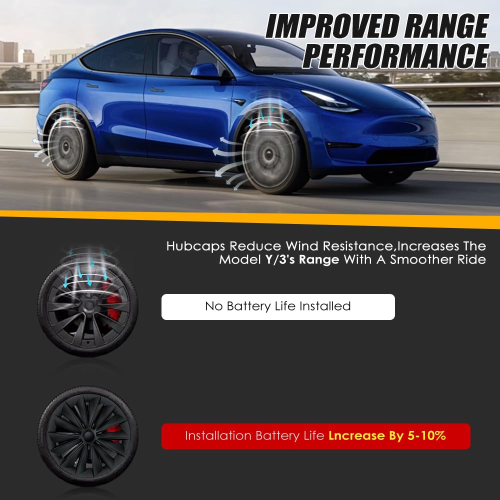 19 Inch Wheel Covers for Tesla Model Y (4-Piece Set) | ABS Hubcaps Compatible with 2019-2024 Model Y | OEM Style Replacement Rim Covers in Matte Black | Perfect for Road Protection & Enhanced Vehicle Appearance