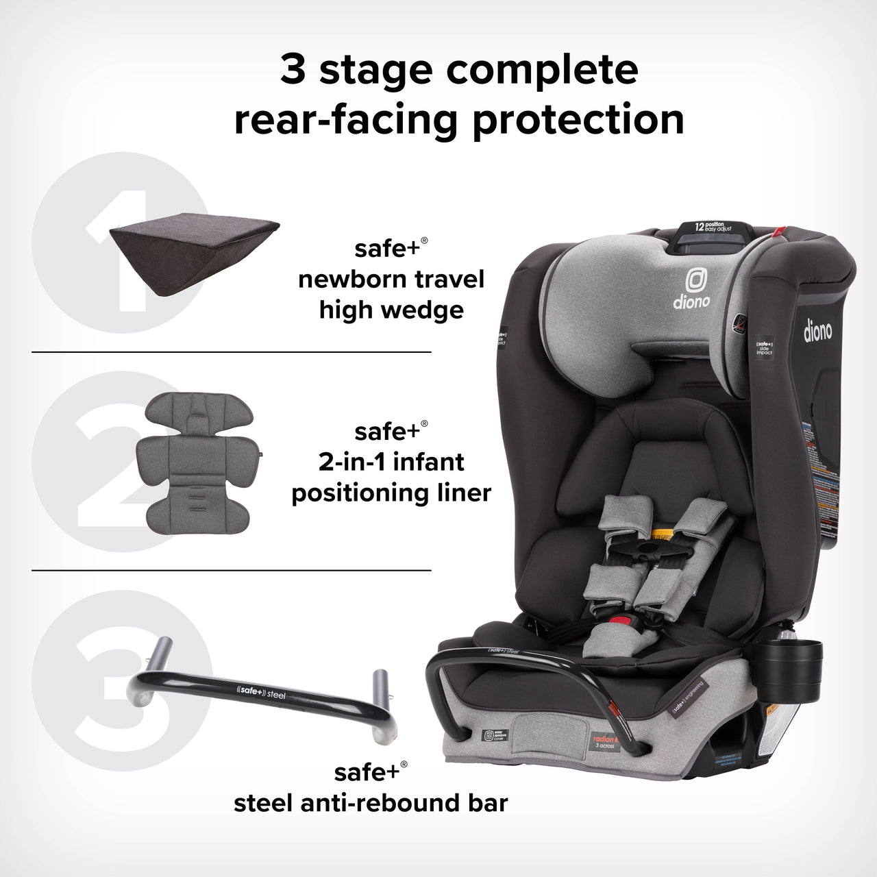 Diono Radian 3RXT SafePlus Convertible Car Seat - 3-in-1 Rear Facing, Forward Facing & Booster Seat for Kids 5-120 lbs | Premium Safety for Infants to Toddlers | Perfect for Family Travel & Daily Commute
