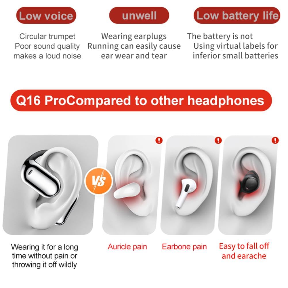 Open Ear Bluetooth Earbuds with Touch Screen - Wireless 5.4 Headphones for Running & Sports | EQ Sound Modes | Comfortable Over-Ear Design | Perfect for Gym, Jogging & Outdoor Activities