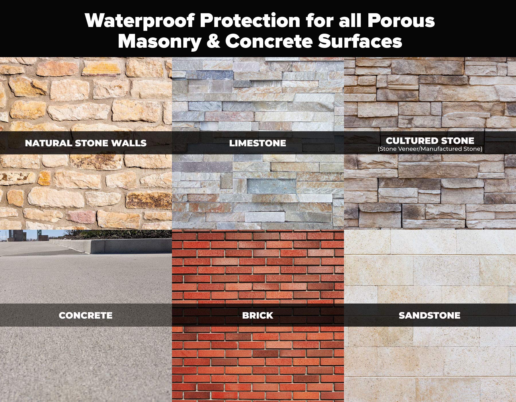 All Purpose Brick Stone & Concrete Sealer - Transparent Penetrating Waterproof Coating for Outdoor Masonry Surfaces - 2.5 Gallon - Perfect for Driveways, Patios & Foundation Protection