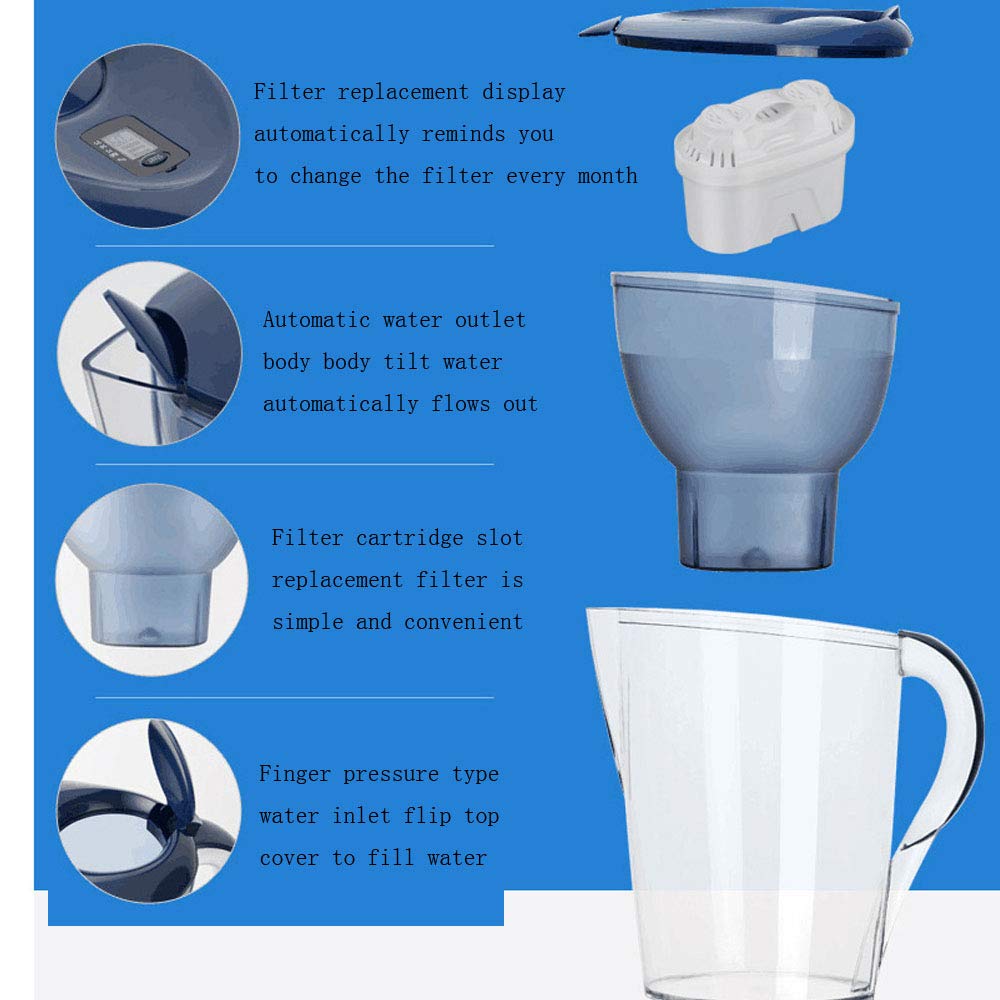 Gaone Alkaline Water Filter Pitcher 3.5L - BPA Free, Toxin Removal & Mineral Enrichment for Clean, Great-Tasting Water | Perfect for Home, Office & Travel | Blue