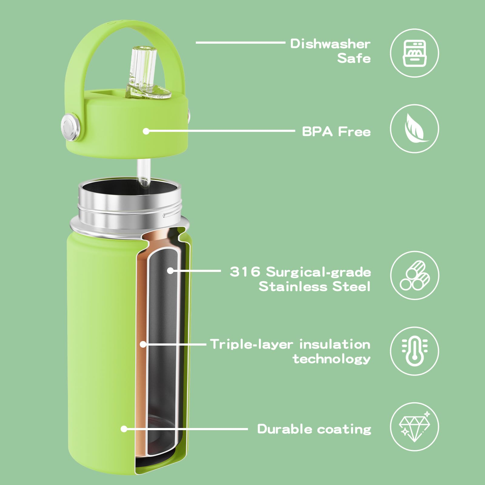 OISIZ 14oz Kids Water Bottle with Straw Lid - Vacuum Insulated 316 Stainless Steel, BPA Free, Leakproof, Keeps Cold 24 Hours - Perfect for School, Sports, and Outdoor Activities