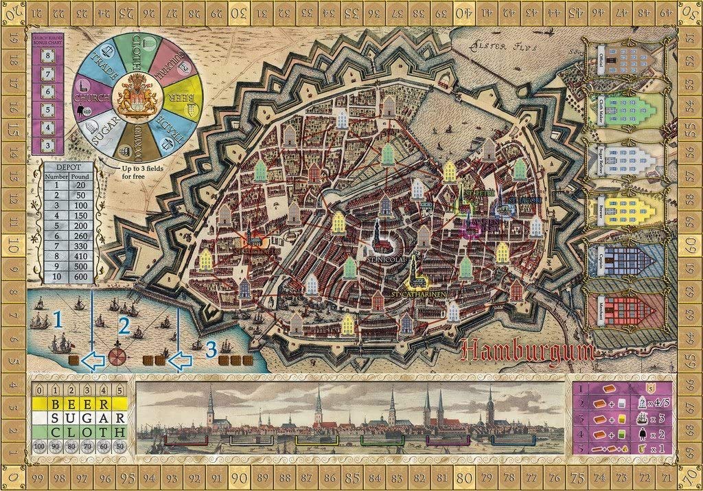 Hamburgum Antverpia Expansion - Rio Grande Board Game for Strategy Lovers