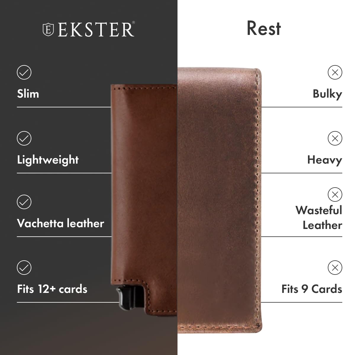 Ekster Vachetta Parliament Leather Wallet for Men | LWG-Certified RFID Blocking Minimalist Wallet | Slim Aluminum Card Holder with Quick Access Push Button | Perfect for Travel, Business & Everyday Use (Bergamo Brown)