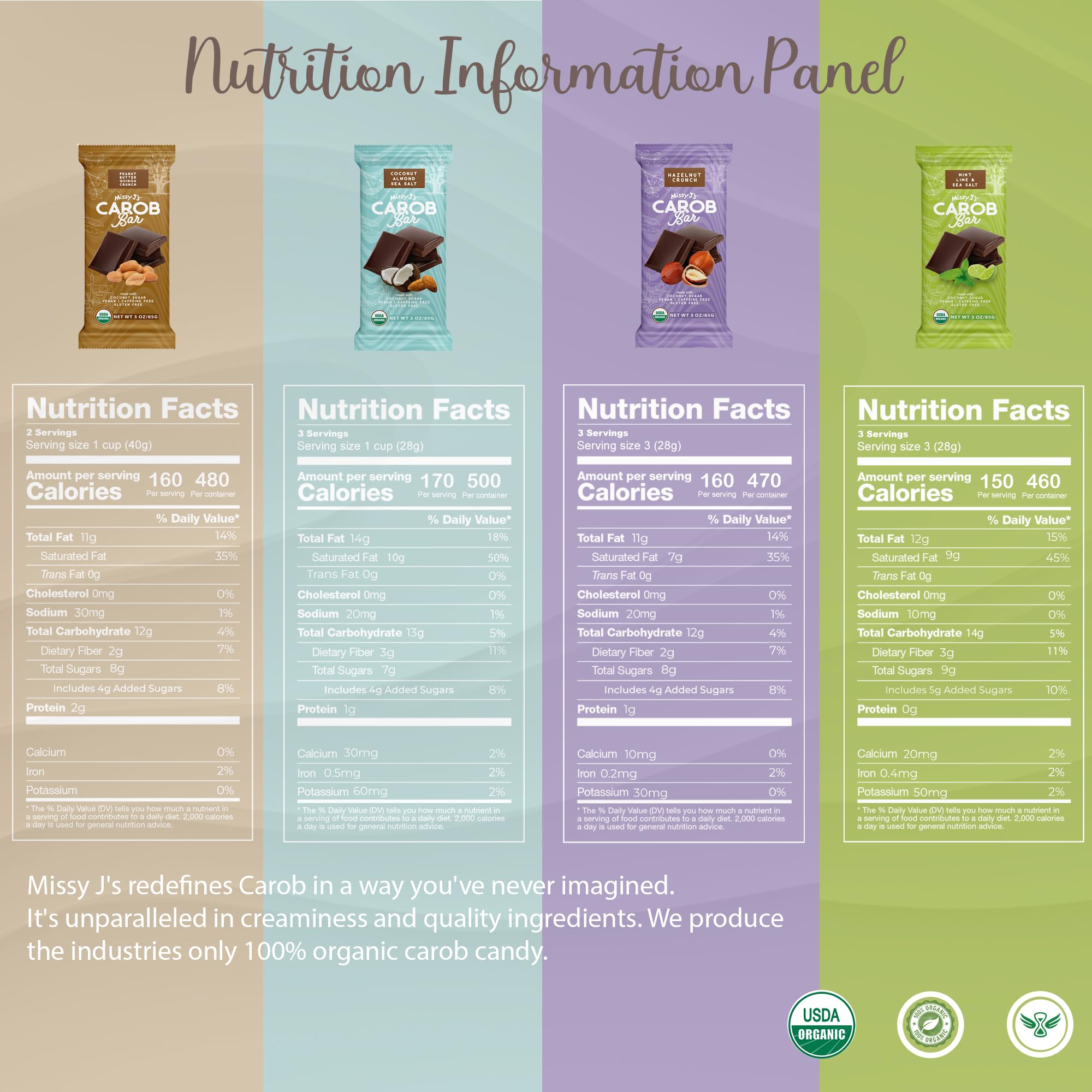 Organic Carob Bars 4-Pack - Vegan, Gluten-Free, Healthy Chocolate Substitute for Snacks & Desserts