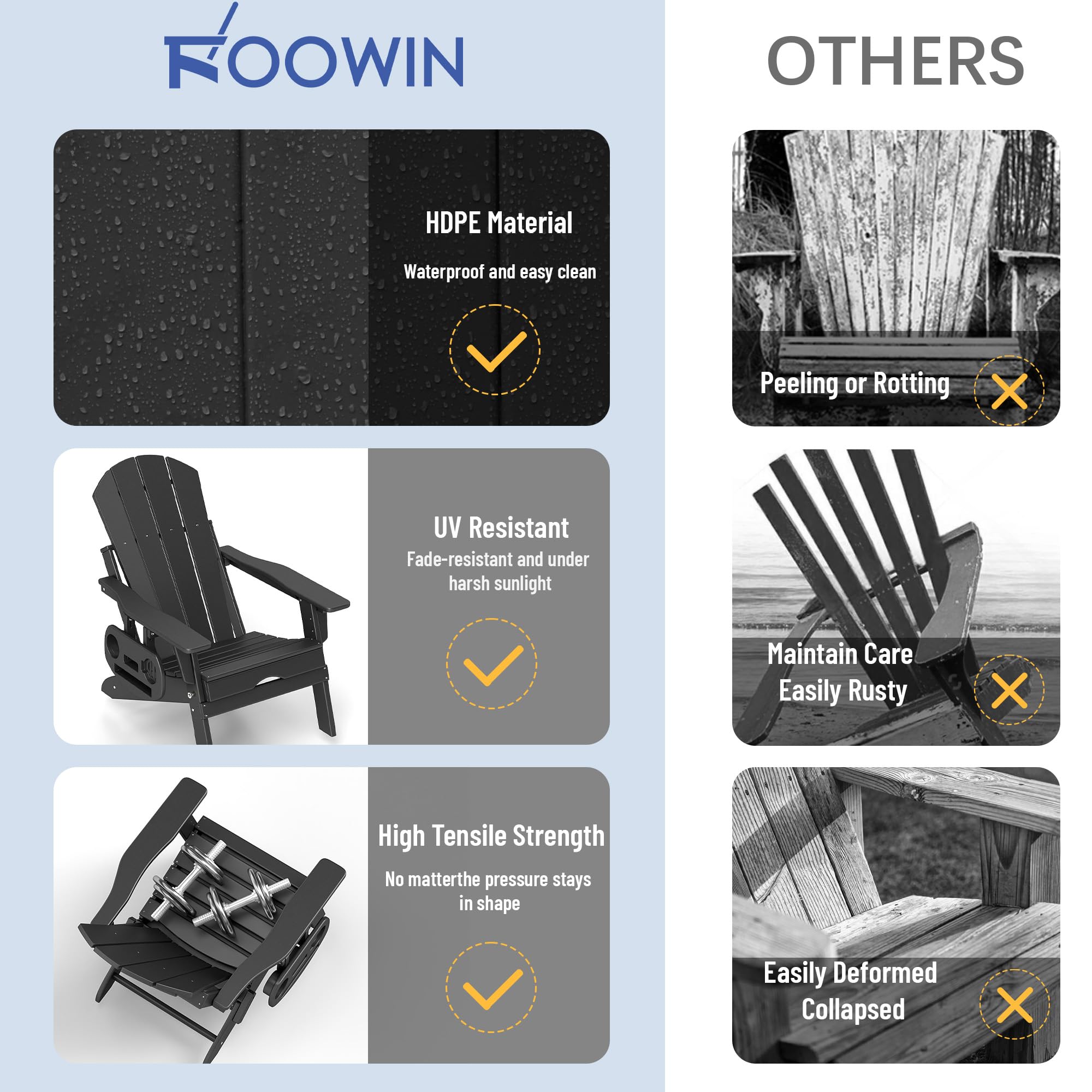 FOOWIN HDPE Folding Adirondack Chair with Retractable Ottoman - 4-in-1 Cup Holder & Adjustable Backrest - All-Weather Resistant Oversized Outdoor Patio Chair for Backyard, Garden, Poolside & Camping Fire Pit Relaxation