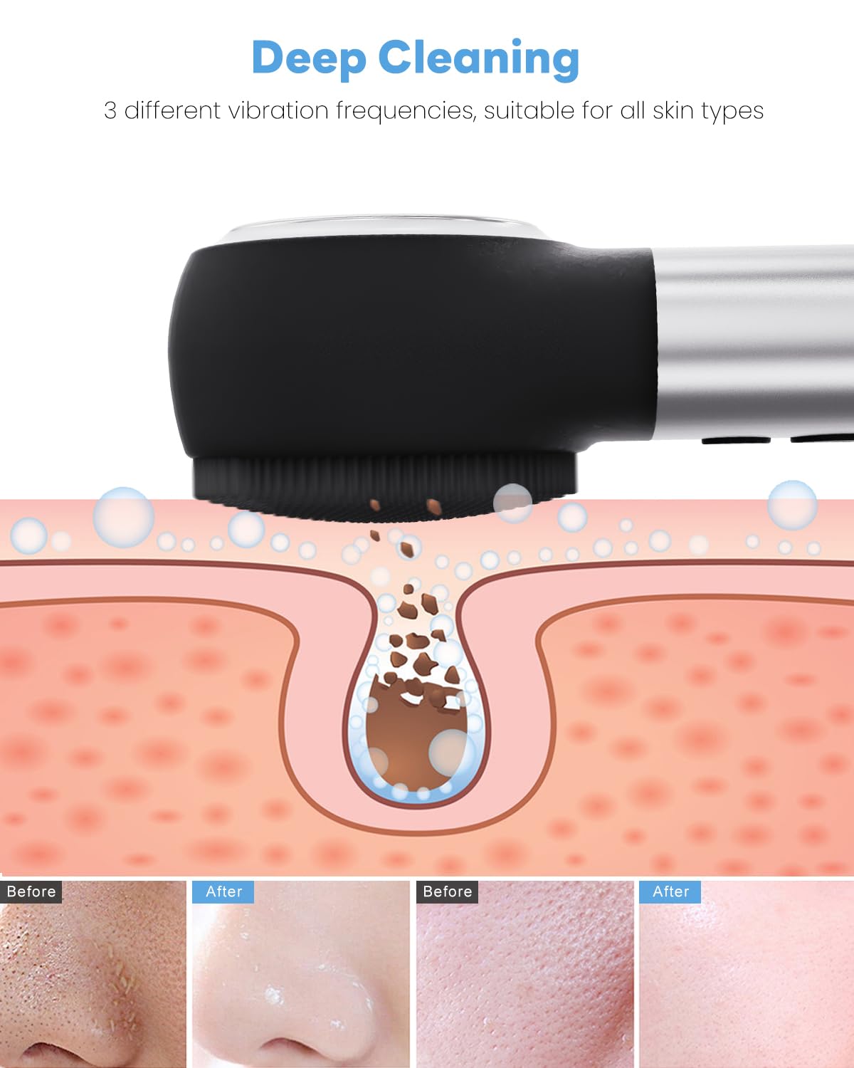 Rechargeable Waterproof Facial Cleansing Brush - IPX7 Silicone Face Scrubber with Heat & Cold Massage for Men & Women | Deep Pore Cleansing, Exfoliation & Skin Therapy | Perfect for Daily Skincare Routine, Travel & Spa Treatments (Black)