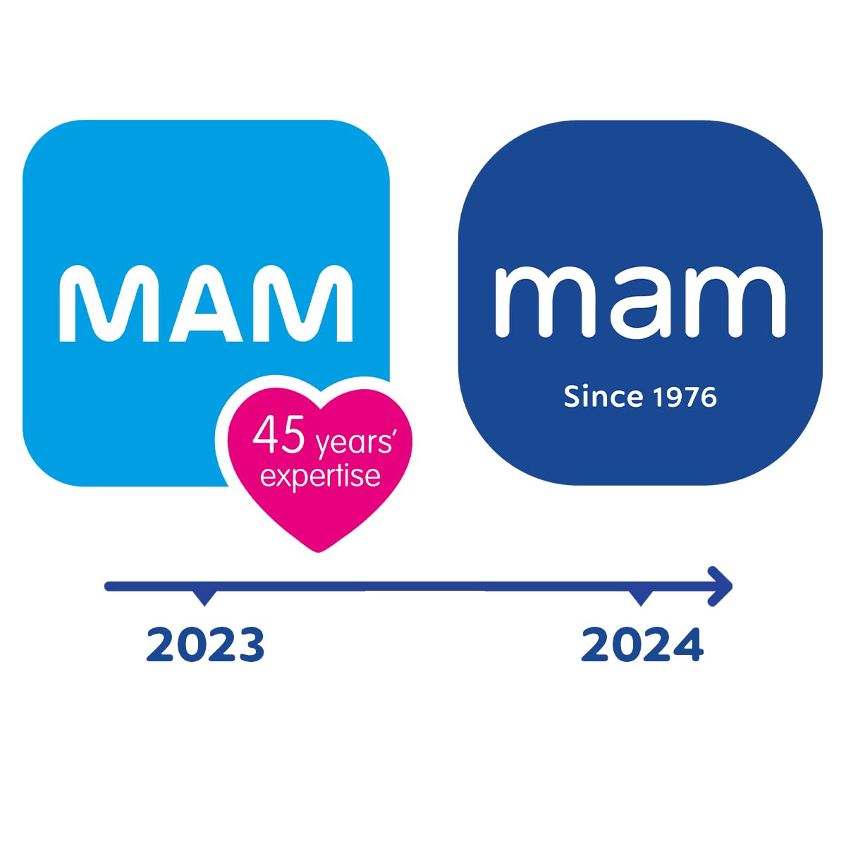 MAM Original Baby Pacifier for 6-16 Months - 2 Pack with Sterilizer Case, Orthodontic Nipple for Healthy Oral Development - Perfect for Soothing, Travel & Daycare (Crystal/Girl)