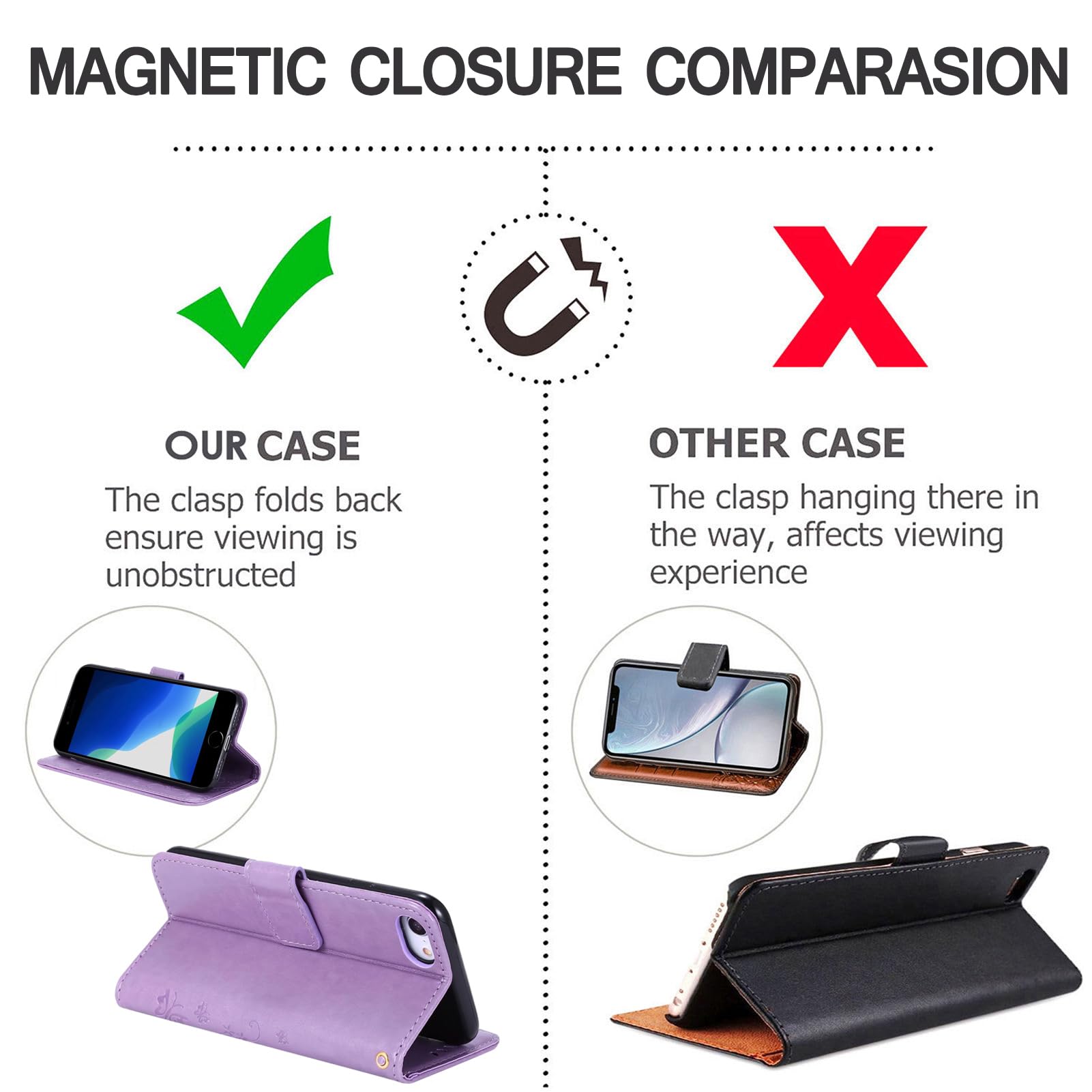 Premium Leather Wallet Case for iPhone SE (2020/2022) - Magnetic Flip Cover with Card Holder | Slim Protective Phone Case for Women & Men | Perfect for Work, Travel & Everyday Use (4.7 inch)