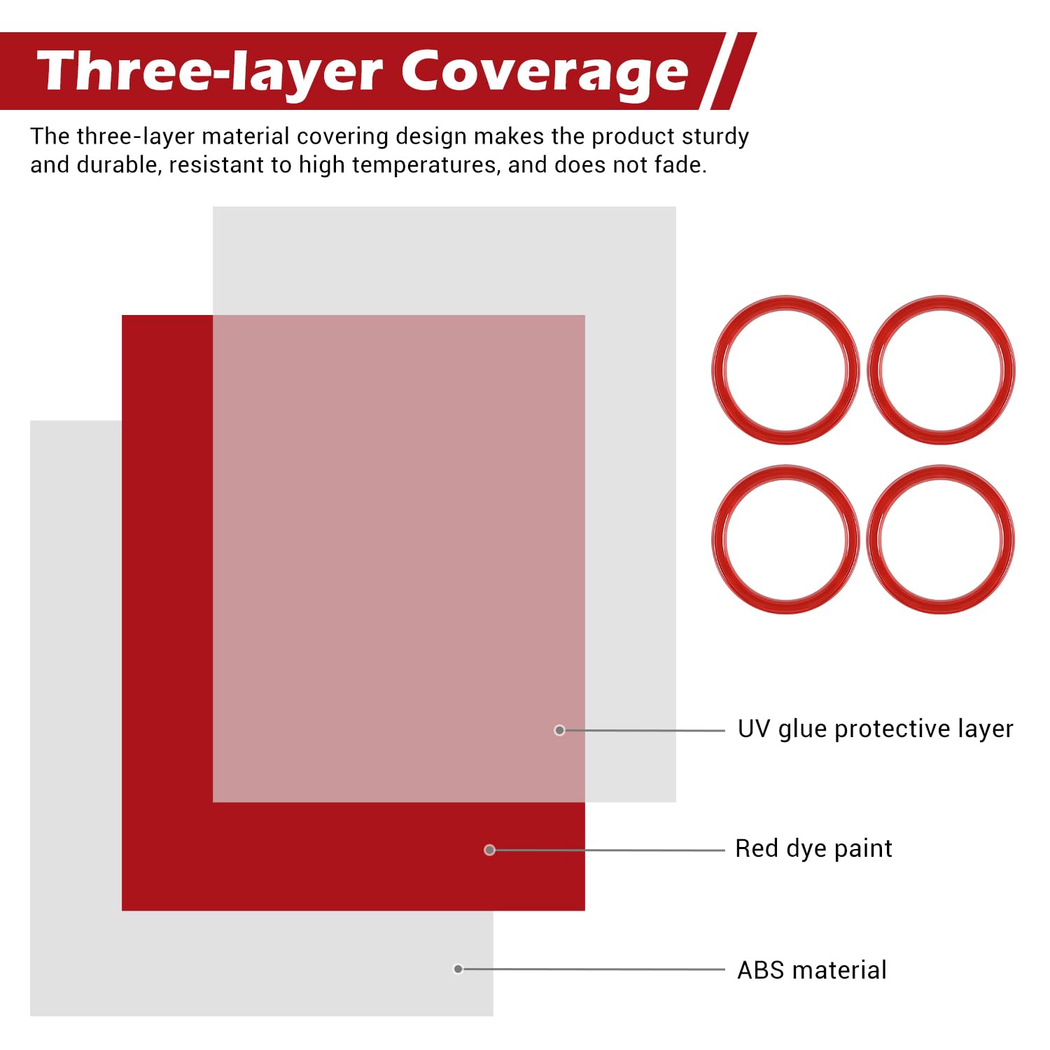 RT-TCZ Red Dash Air Vent Cover Trim Stickers for Jeep Wrangler JL JLU & Gladiator JT (2018-2023) - 4pcs Interior Accessories - Upgrade Your Ride with Stylish Red Accents for Off-Road Adventures & Daily Commutes