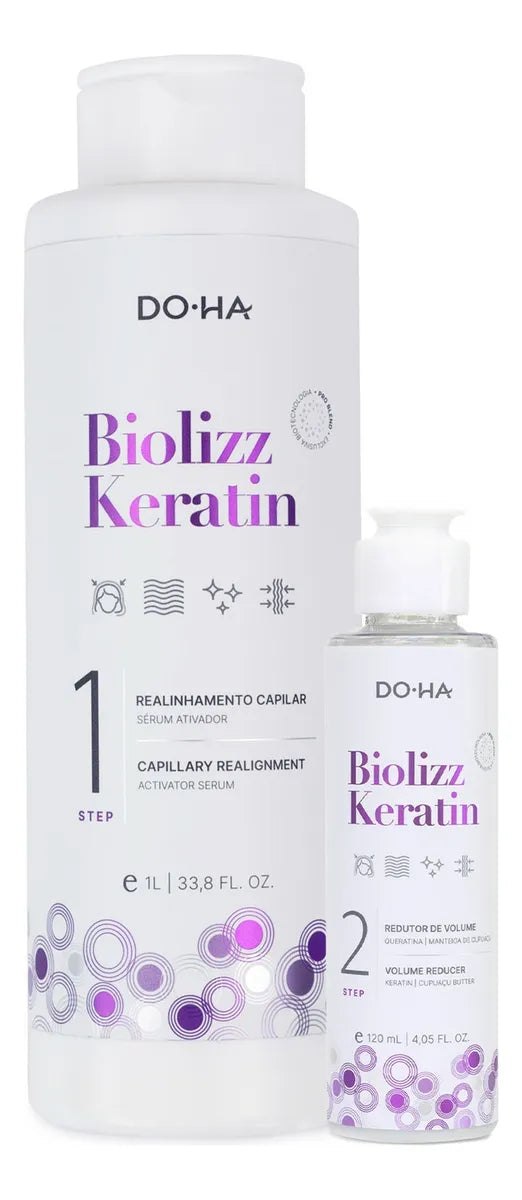 Biolizz Keratin Intensive Smoothing & Realignment Complex - 2 Piece Hair Treatment Set for Frizz Control & Shine - Perfect for Salon-Quality Smoothing at Home