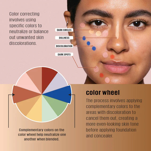 L.A. Girl HD Pro Concealer - Full Coverage Liquid Concealer for Dark Circles & Blemishes - Vegan & Cruelty-Free Makeup - Perfect for Everyday Wear & Professional Makeup Looks
