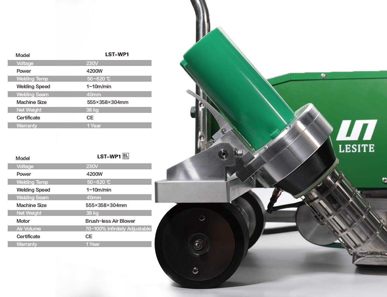 LESITE Automatic Roof Hot Air Welder for TPO PVC Membrane - Brushless Air Blower, Infinitely Adjustable Air Volume, 230V (Ideal for Commercial Roofing, Waterproofing Projects & DIY Home Repairs)