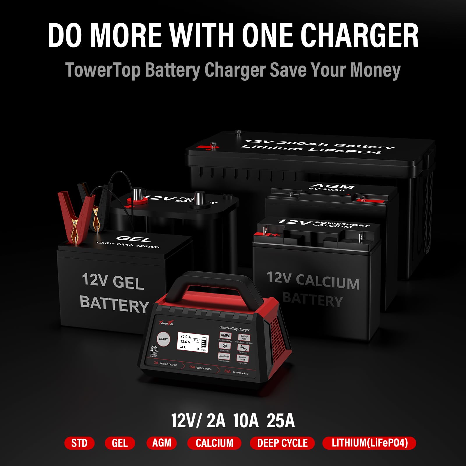 TowerTop 3/15/25 Amp 12V Smart Car Battery Charger & Maintainer - Automatic Engine Start, Auto Desulfator, Battery Repair - Works with Lead-Acid & LiFePO4 Batteries - Perfect for Cars, Trucks, Motorcycles & Marine Vehicles