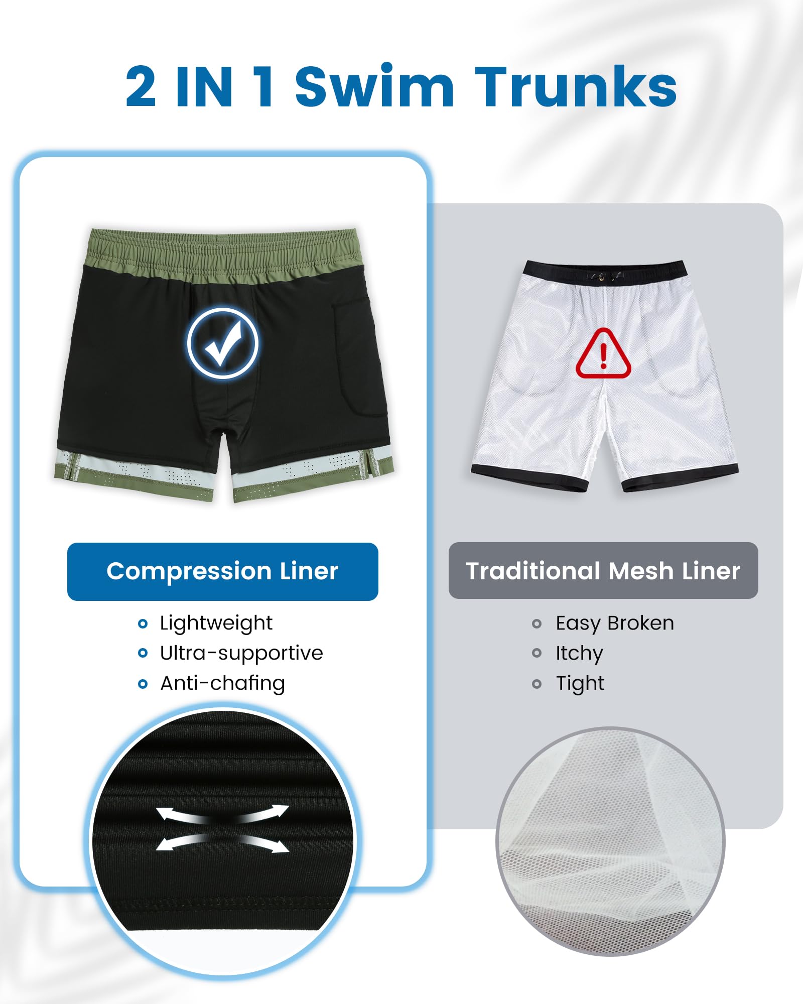 **Maamgic Men's Swim Trunks with Compression Liner - 5 Inch Inseam Quick Dry Board Shorts, Zipper Pockets - Perfect for Swimming, Beach, Surfing & Water Sports**
