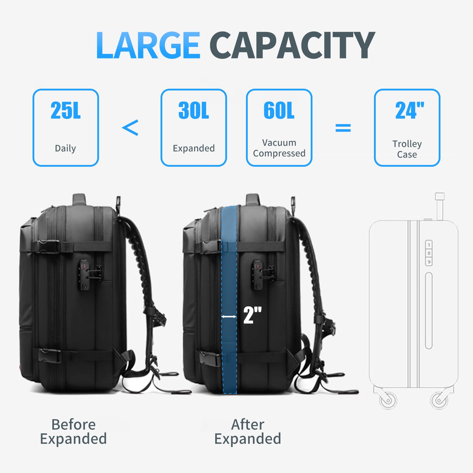 Kuvictewl Airback Vacpack 60L Expandable Vacuum Compression Travel Backpack with Electric Air Pump - Portable Vacuum Sealed Packing Bag for Camping, Hiking & Business Trips
