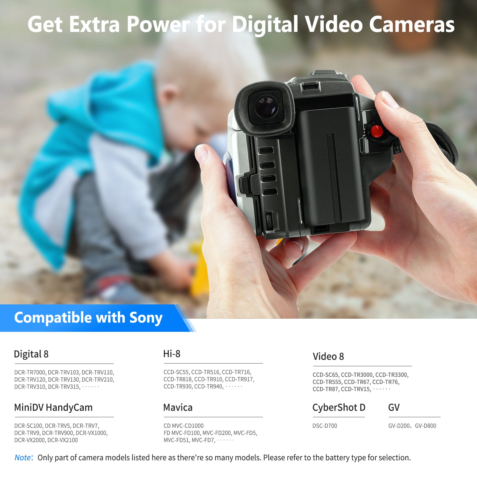 NEEWER NP-F550 NP-F570 Replacement Battery for Sony Camcorders - Compatible with Sony Handycam, Digital Cameras & Video Recorders (Great for Travel Vlogging & Professional Filming)
