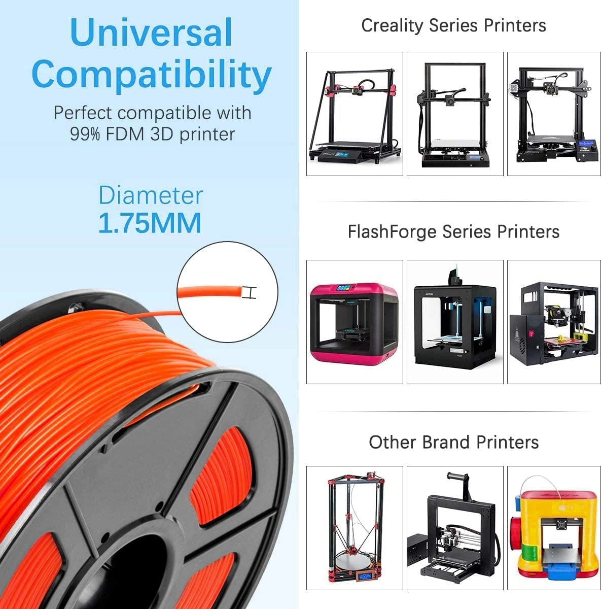 Premium 3D Printer Filament PLA 1.75mm - Glow in The Dark Filament 1KG (2.2 LBS) Spool (Red Glow Orange) - Perfect for DIY Projects, Cosplay Props & Nighttime Decorations