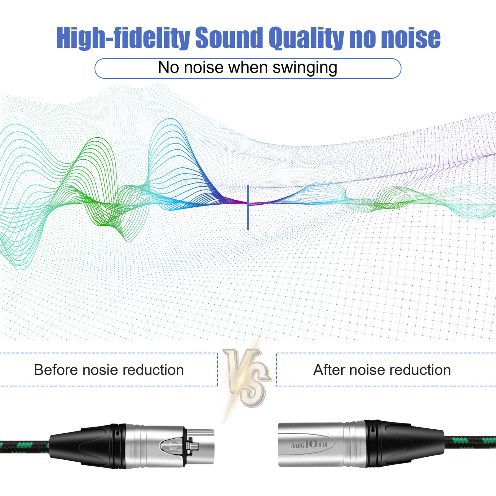 Professional XLR to XLR Microphone Cable 10 Feet 2-Pack - Male to Female 3-Pin Balanced Shielded Audio Cable for Studio Recording, Live Sound, Mixers, Amplifiers & Speaker Systems - Durable Green Pro Mic Cables for Musicians & Audio Engineers
