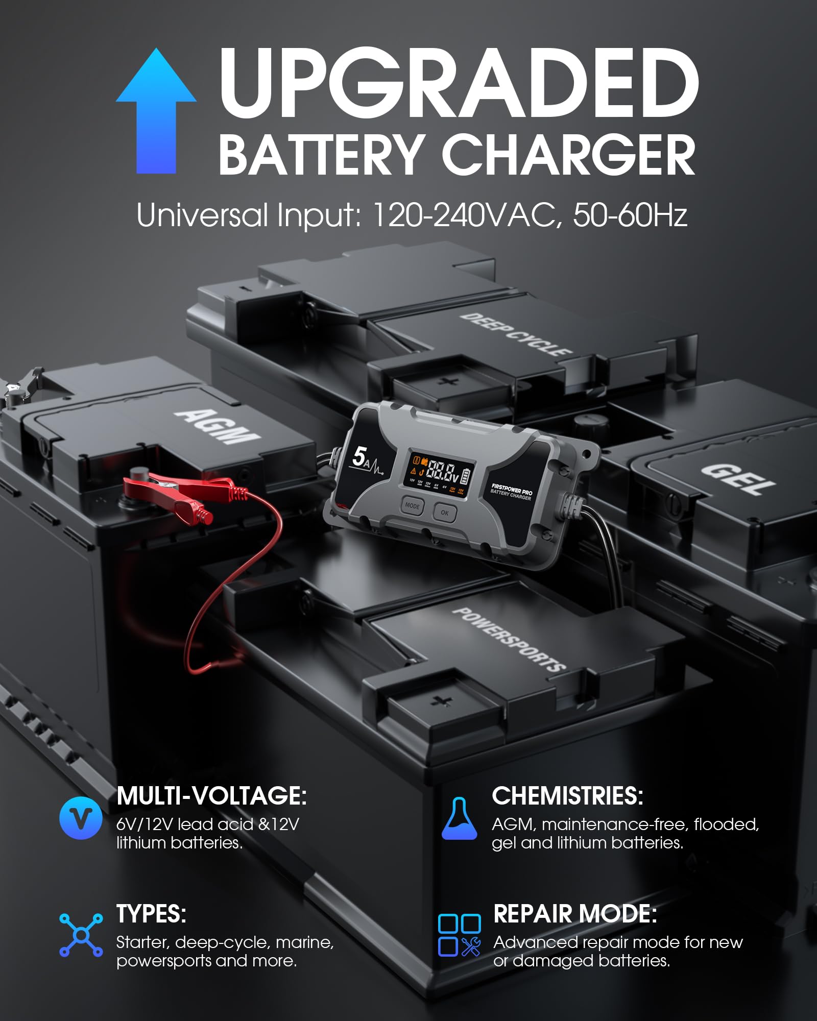 5A 12V/6V Smart Car Battery Charger & Maintainer - Portable Fast-Charging for Lead Acid, AGM, Gel, Lithium (LiFePO4) Batteries - Pulse Repair & Trickle Charge for Cars, Motorcycles, RVs, Boats - Perfect for Winter Storage & Emergency Jump Starts