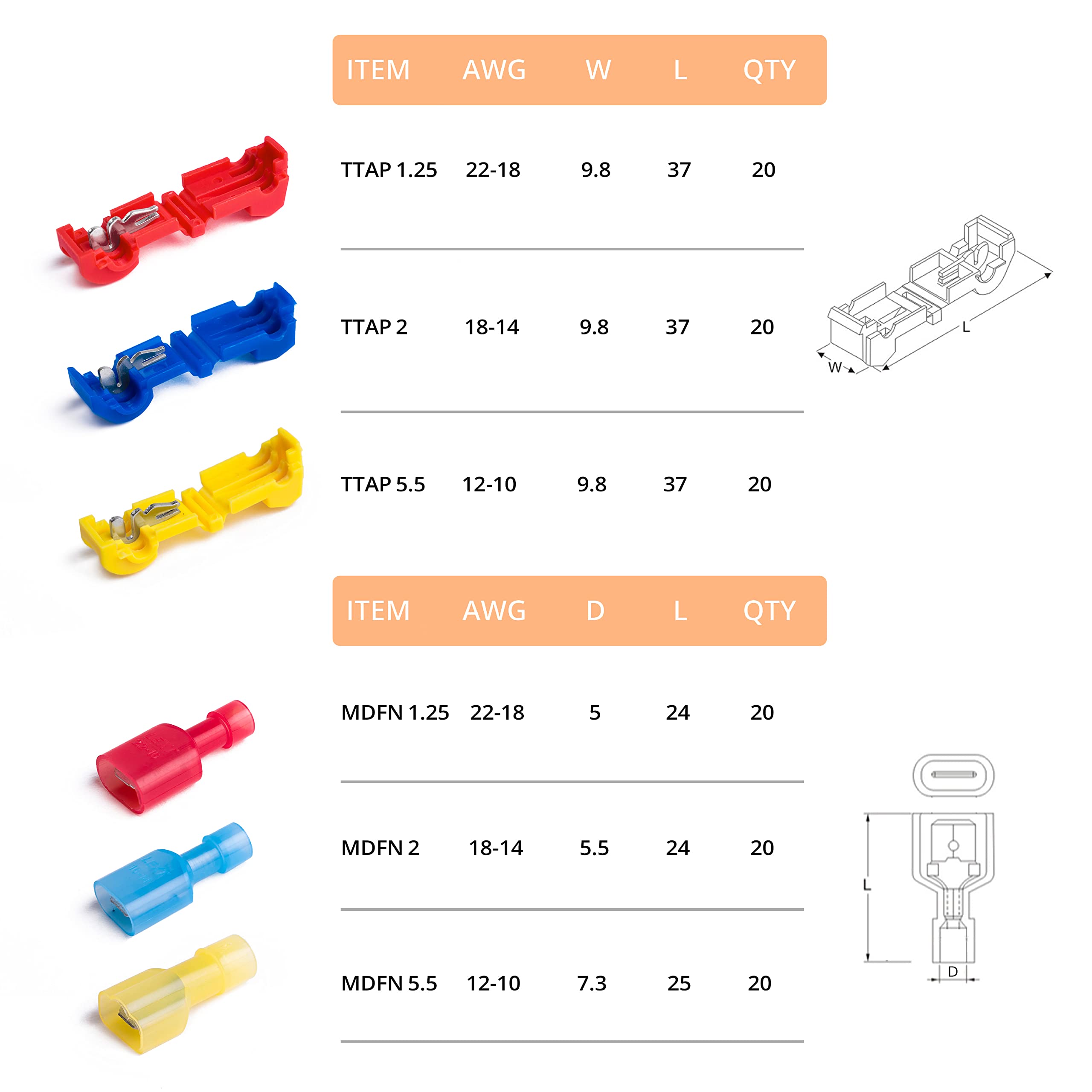 Wirefy T Tap Wire Connectors Kit - 120 PCS 22-10 AWG Electrical Connectors with Spade Terminals & Quick Splice Disconnects | Automotive Wiring, DIY Electrical Projects, Home Appliances Repair, Marine & RV Wiring Solutions